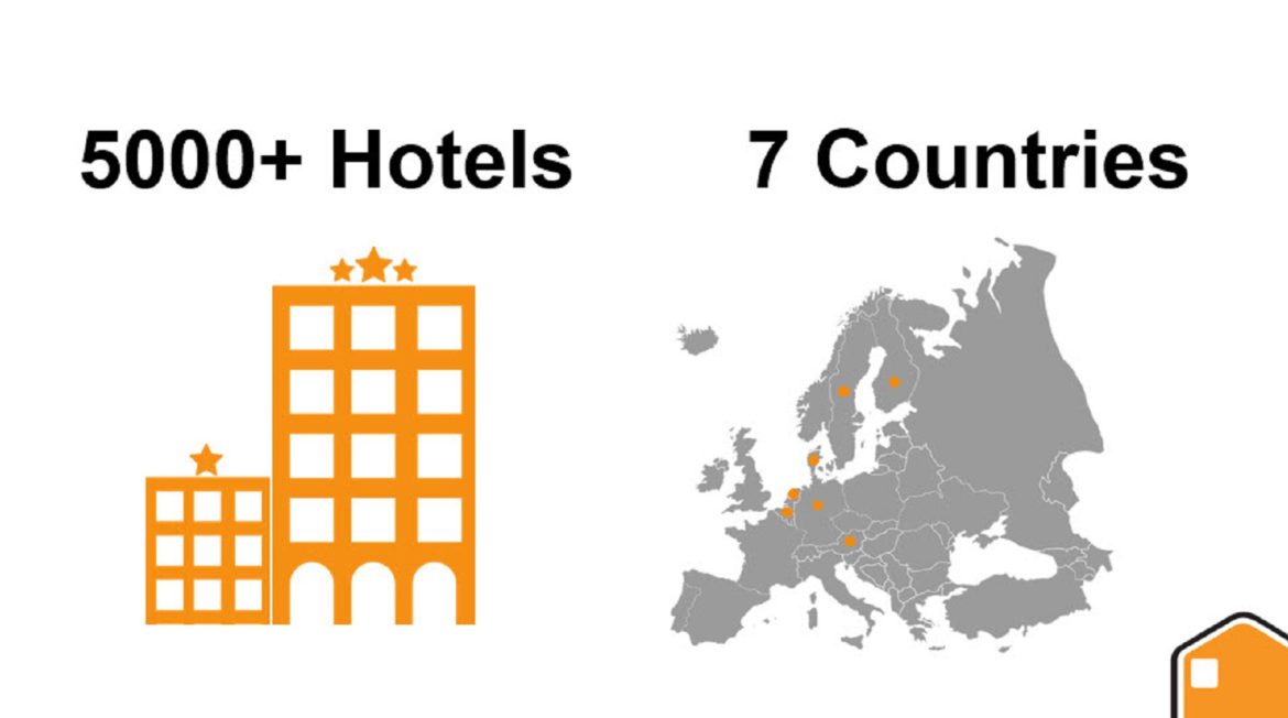 Hotel Score